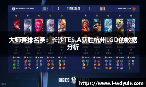 大师赛排名赛：长沙TES.A获胜杭州LGD的数据分析